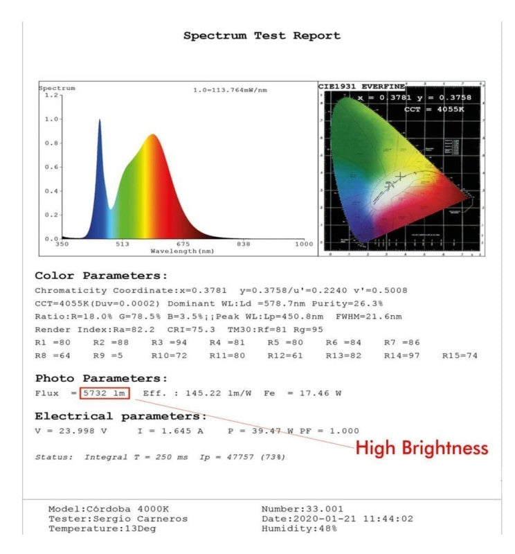 Lámpara Lineal Colgante LED -  ANTONIO ROJO